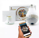 3D Panoramic caméra 2MP